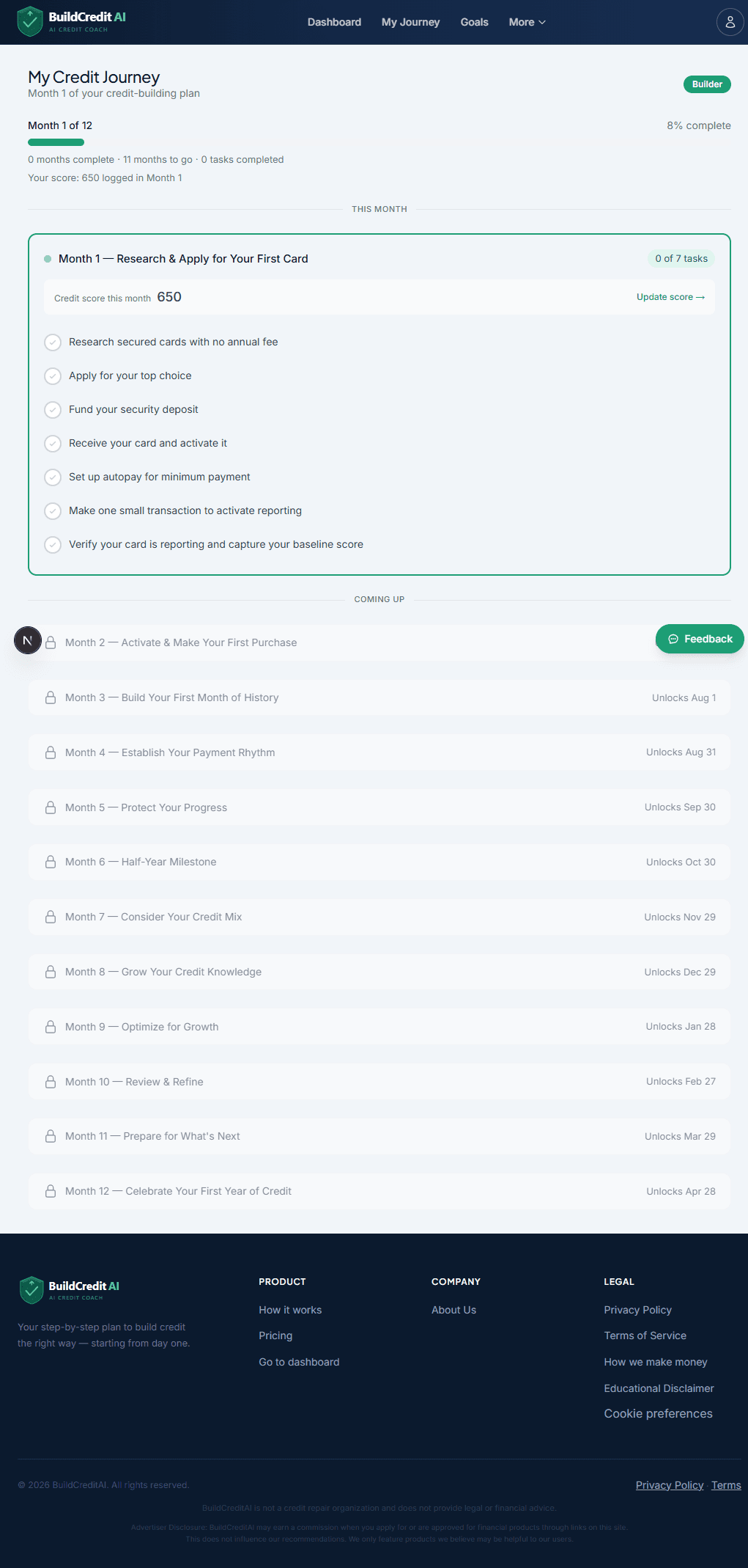 The recipient’s twelve-month credit-building roadmap